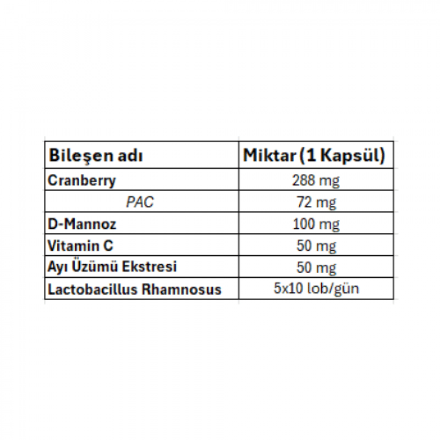 Mix Fine Cranberry PAC 72