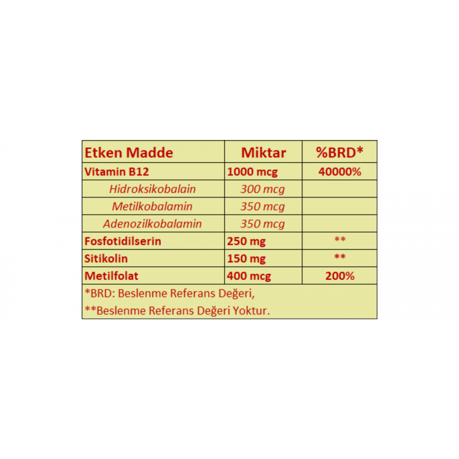 Pro-Neuro B12+ 