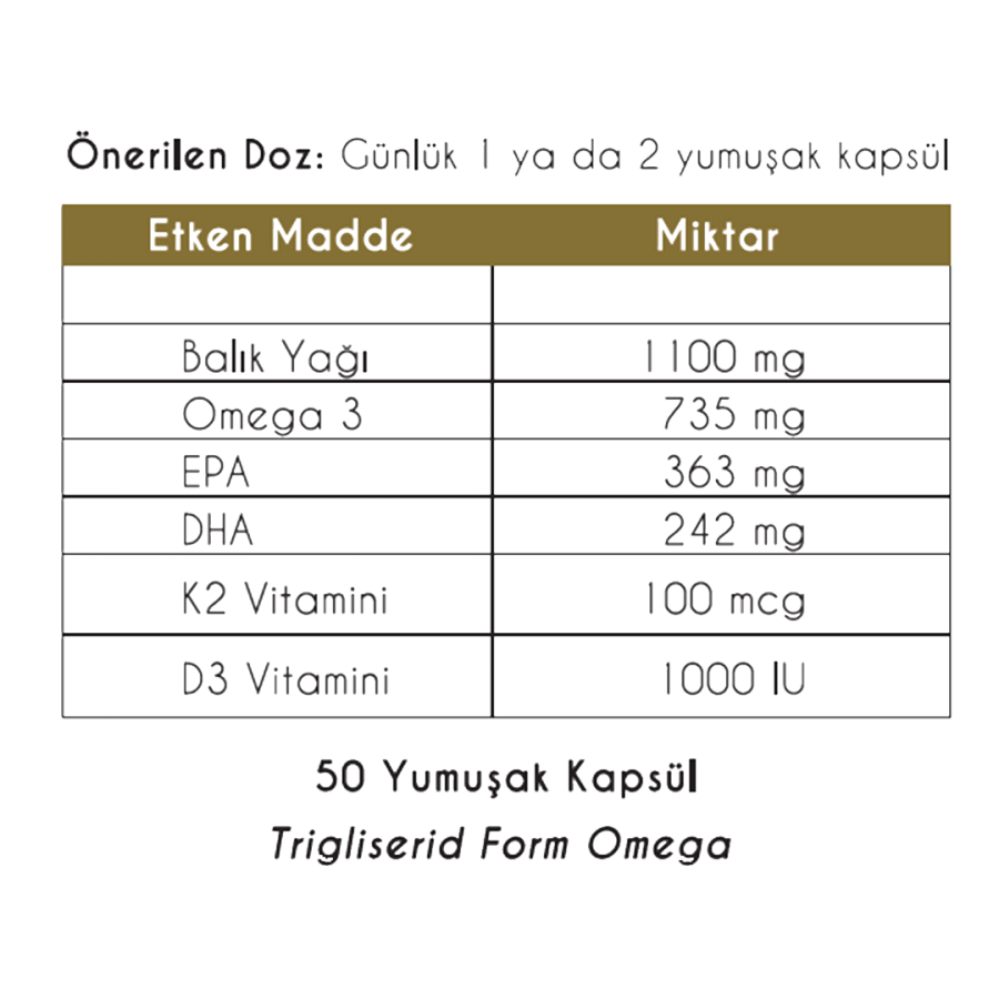 KOD3 (K2 Vitamini, Omega-3 ve D Vitamini İçeren Takviye Edici Gıda)